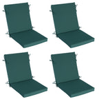 Outdoor Patio/Terrace Chair Cushion Set 21×20×3.15 Inches
