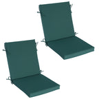 Outdoor Patio/Terrace Chair Cushion Set 21×20×3.15 Inches