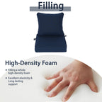 Patio/Terrace Deep-Seat Cushion 19×19×4 Inches