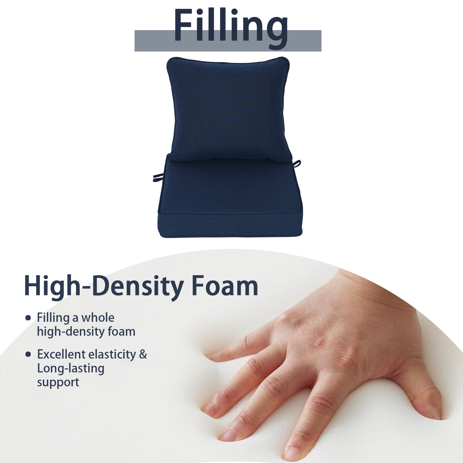 Patio/Terrace Deep-Seat Cushion 19×19×4 Inches