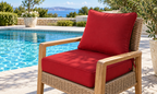 Outdoor Deep Seat Cushion 2 Sets, 19" x 19" x 4"
